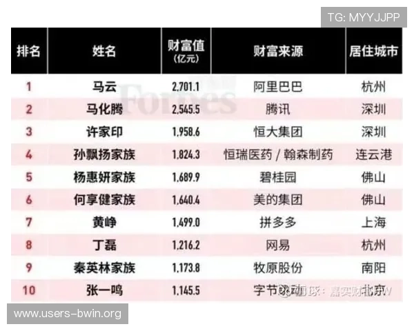 如何通过科学分析滚球走势提高赌赢概率打造稳健的投注策略 如何通过科学分析滚球走势提高赌赢概率打造稳健的投注策略