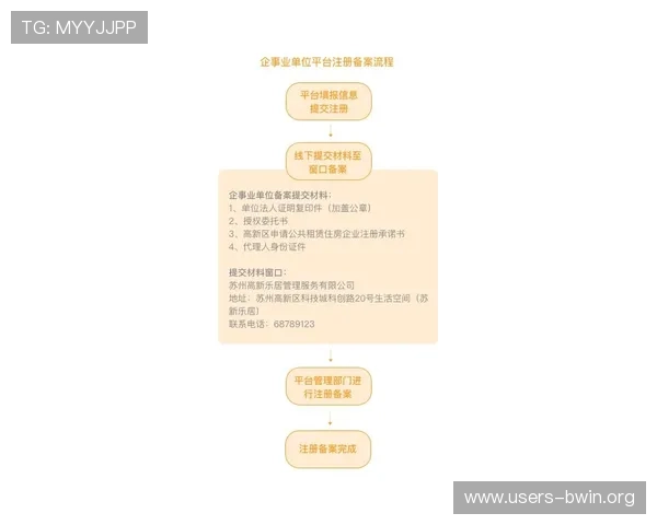 德赢注册平台怎么注册的详细流程介绍以及常见问题解答