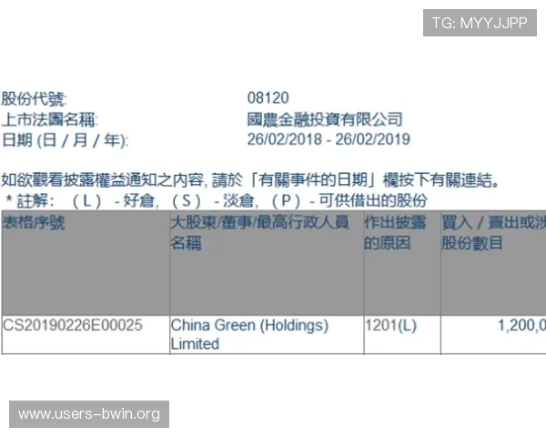 betwaychina安全保障措施解析确保玩家资金与个人信息的双重安全保障