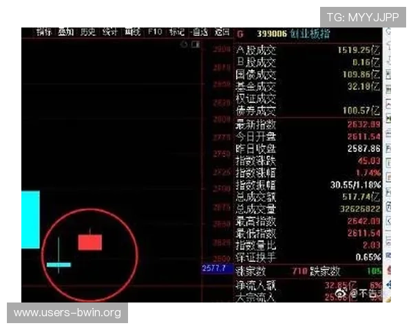 vwin德赢与AC米兰合作对提升平台用户粘性和扩大市场份额的战略意义